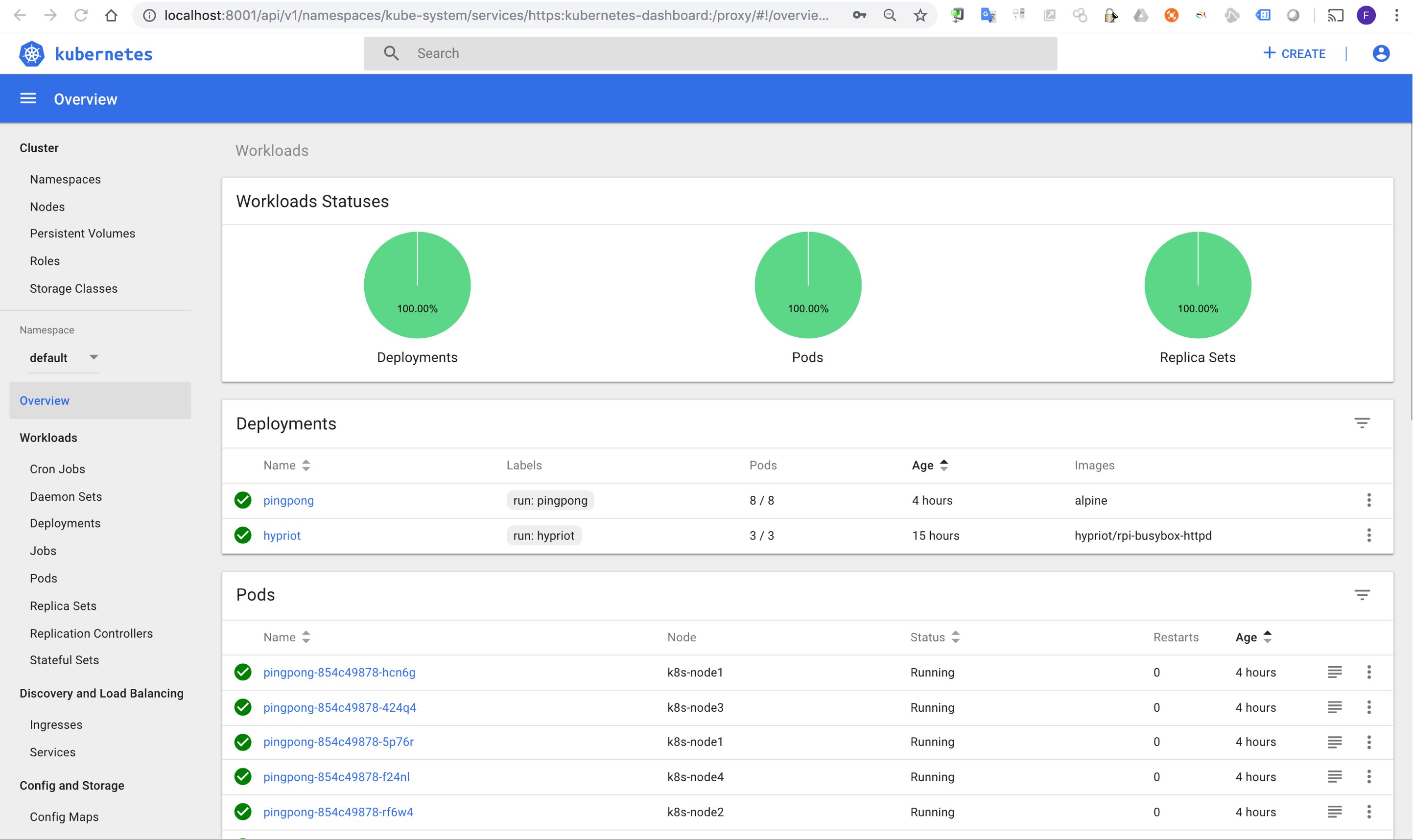 Kubernetes dashboard. Vertica веб Интерфейс. Kubernetes dashboard deployments. Minikube dashboard. Hello setting