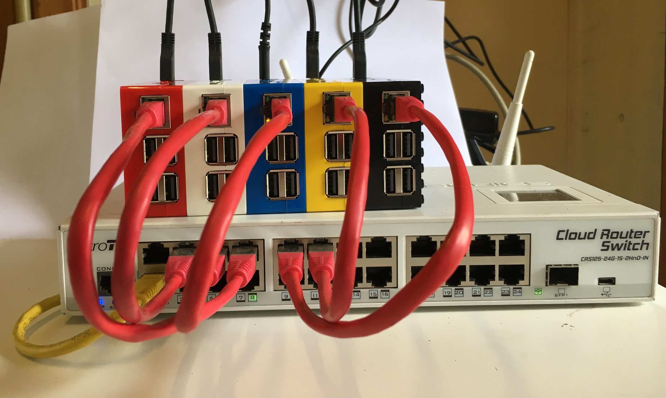 Cluster k8s Raspberry Pi 3B+ à la maison