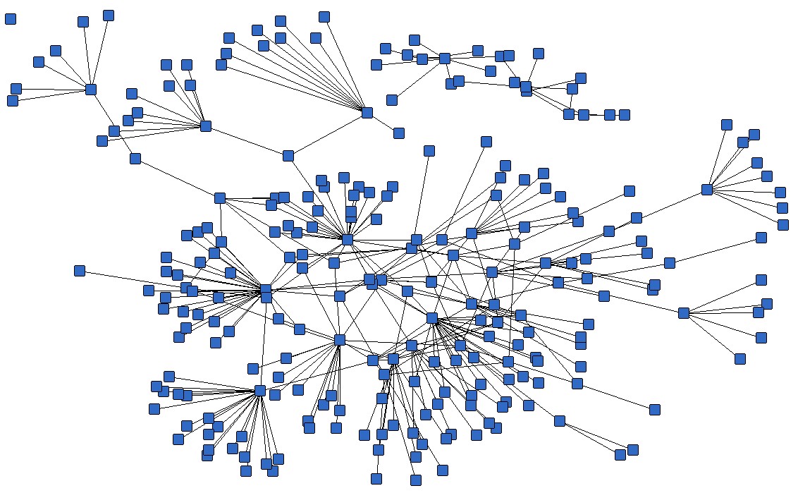 A dense graph network