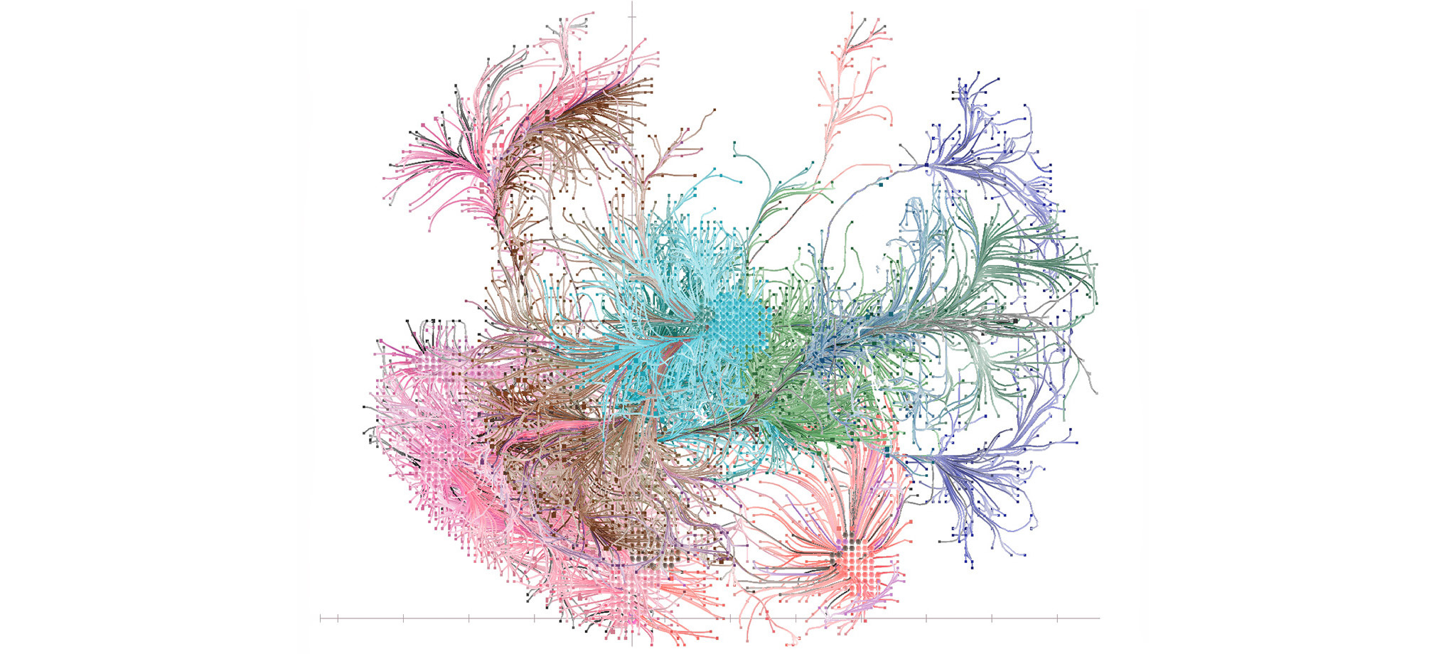 A denser graph network